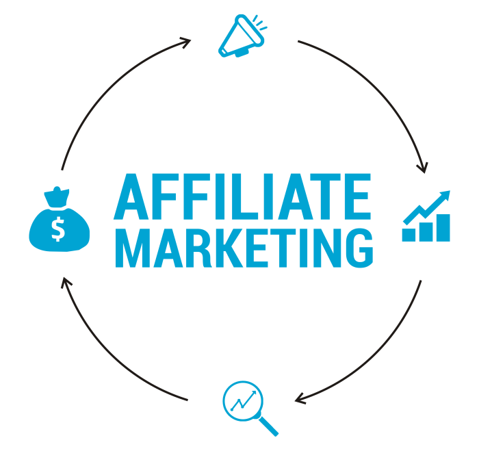 Affiliate Marketing - Clipboard image