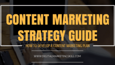 Content Marketing Strategy