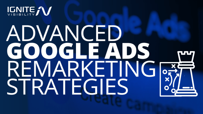 Remarketing Strategies