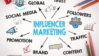 Influence The Market By Influencer Marketing : Benefits And Roles