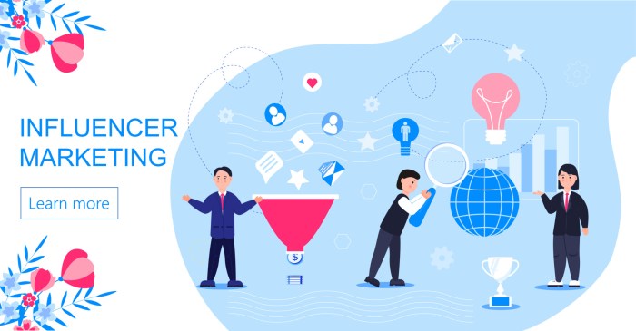 Best Influencer Marketing Services Agency in Jaipur - Digi Web Art Influencer Marketing