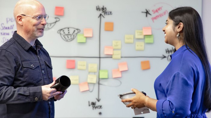 Brand Strategy Consulting Services Market Giants Spending Is Going To ... Brand Strategy Consulting Services Market Giants Spending Is Going To ...